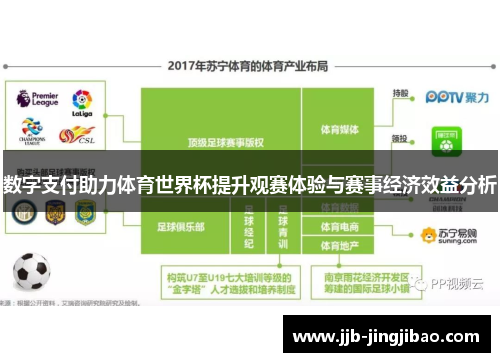 数字支付助力体育世界杯提升观赛体验与赛事经济效益分析