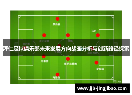 拜仁足球俱乐部未来发展方向战略分析与创新路径探索