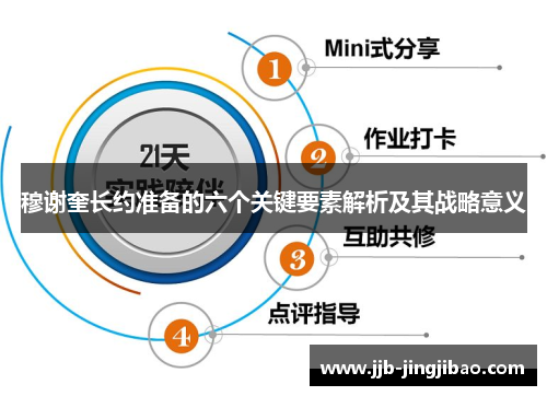 穆谢奎长约准备的六个关键要素解析及其战略意义
