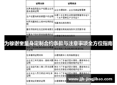 为穆谢奎量身定制合约条款与注意事项全方位指南