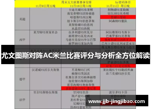 尤文图斯对阵AC米兰比赛评分与分析全方位解读