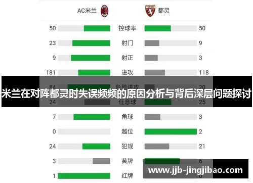 米兰在对阵都灵时失误频频的原因分析与背后深层问题探讨
