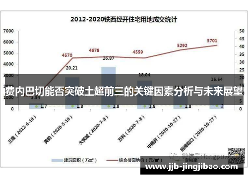 费内巴切能否突破土超前三的关键因素分析与未来展望