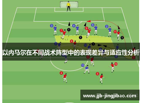 以内马尔在不同战术阵型中的表现差异与适应性分析